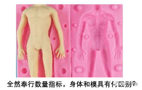 健身数量和重量的区别_健身数量重要还是重量重要_健身数量